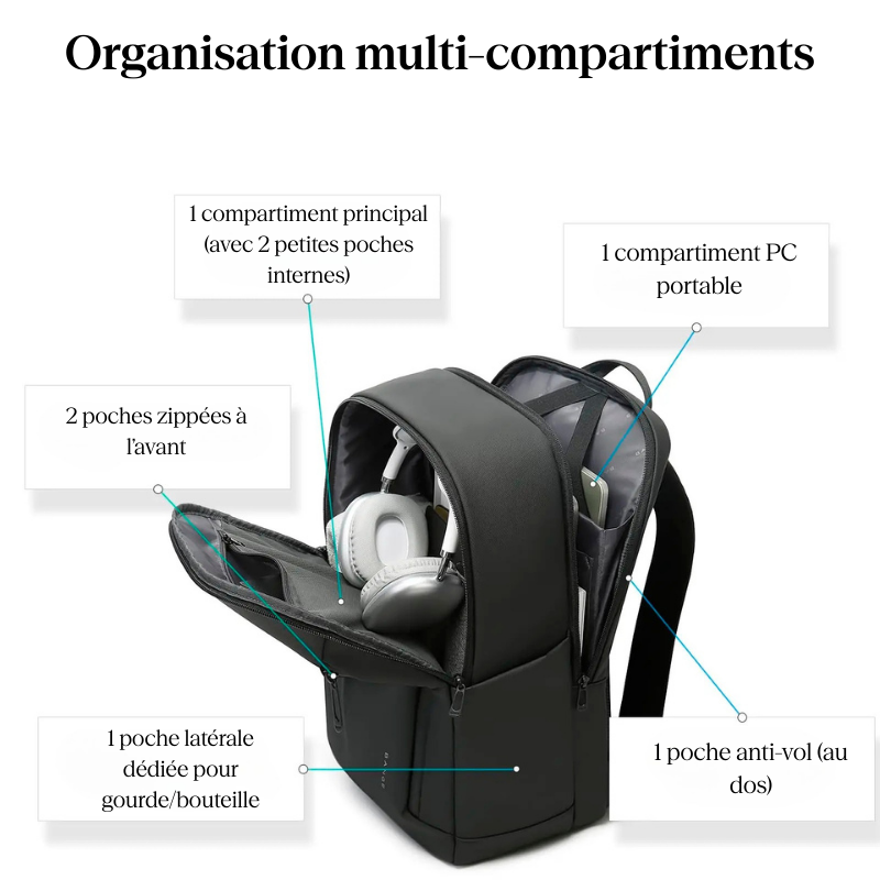 Sac à Dos Ordinateur Professionnel Homme