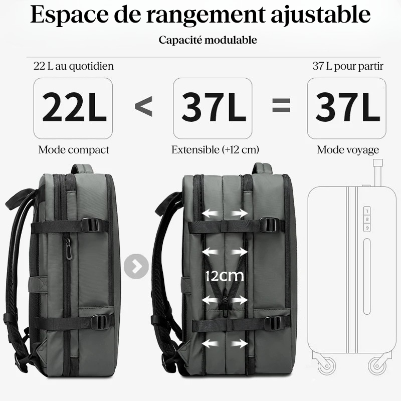 Sac à dos ordinateur voyageur d’affaires