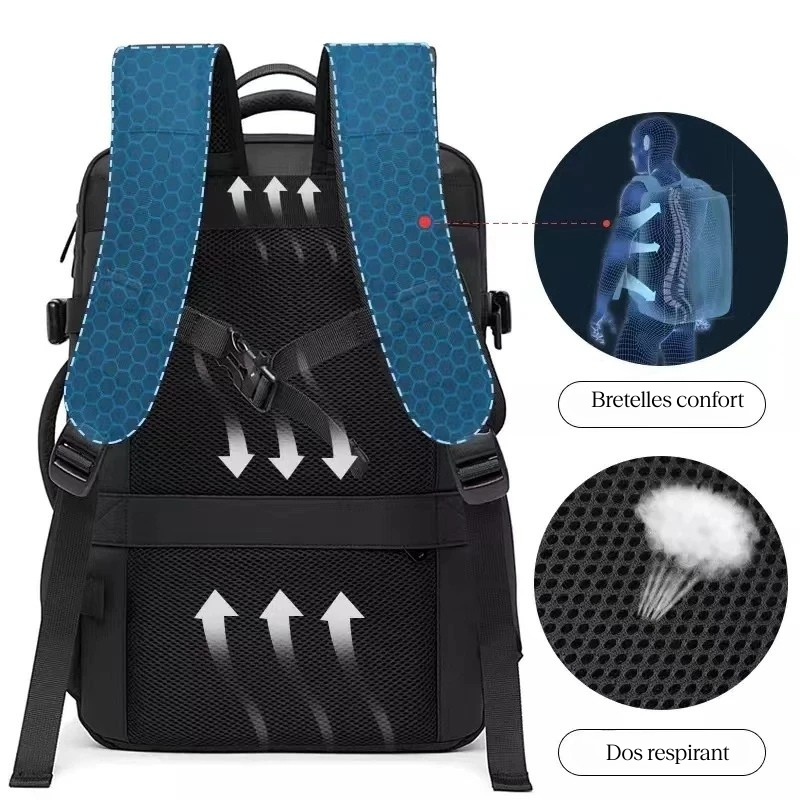 Sac à dos ordinateur voyageur d’affaires