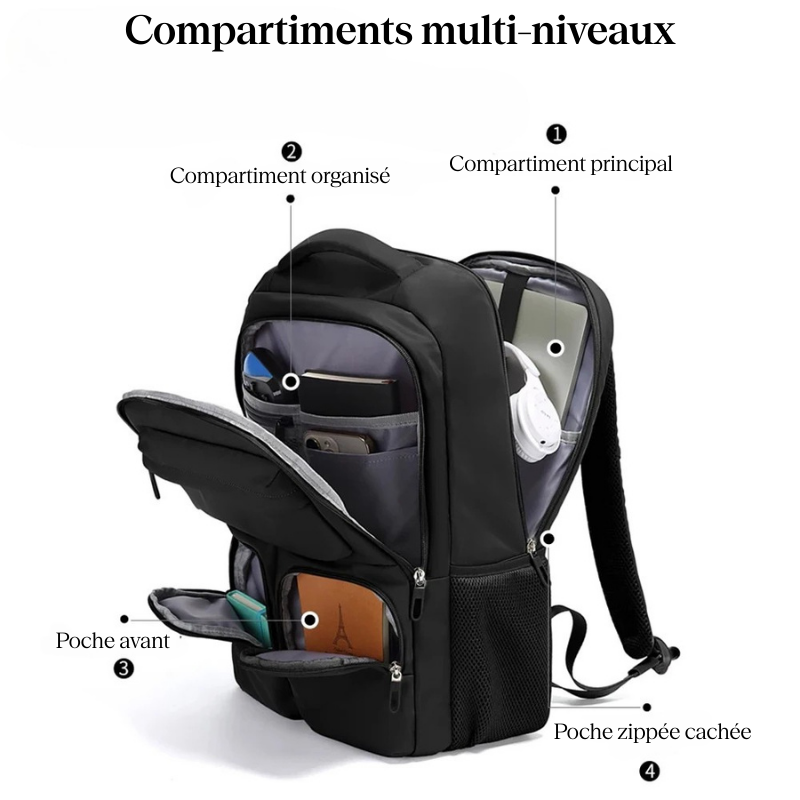 Sac à dos PC avion