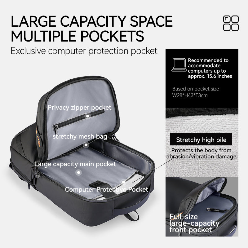 Sac à dos ordinateur 15,6” tendance et compact — pensé pour les voyages