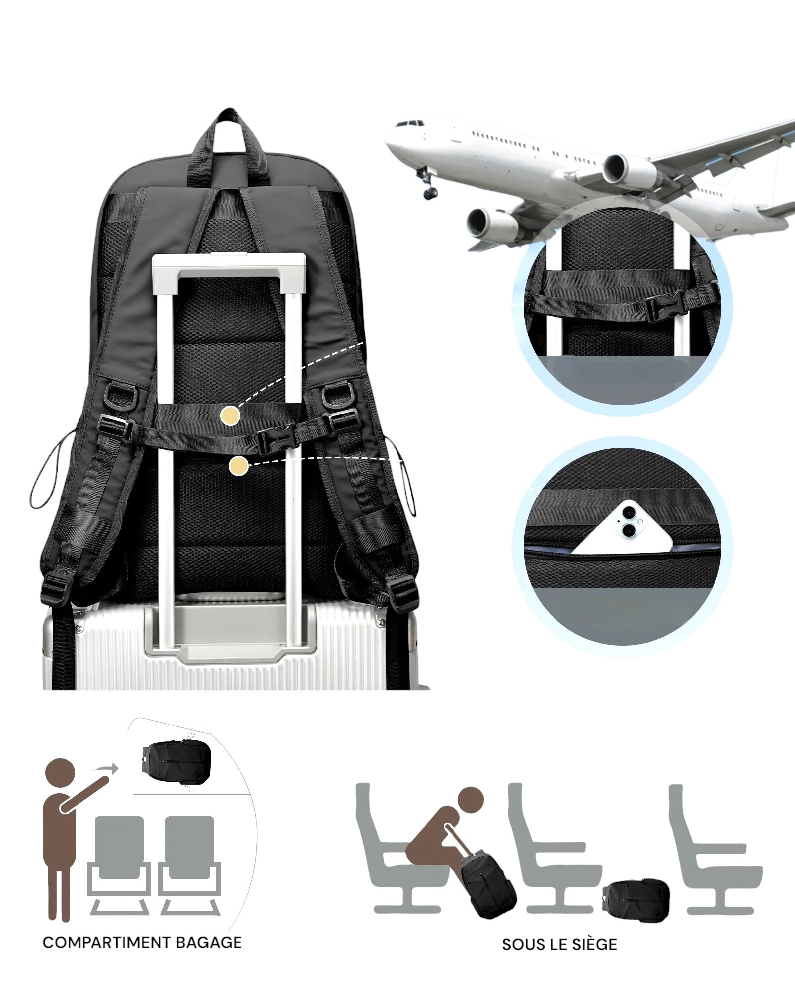 sac d'ordinateur compatible avion