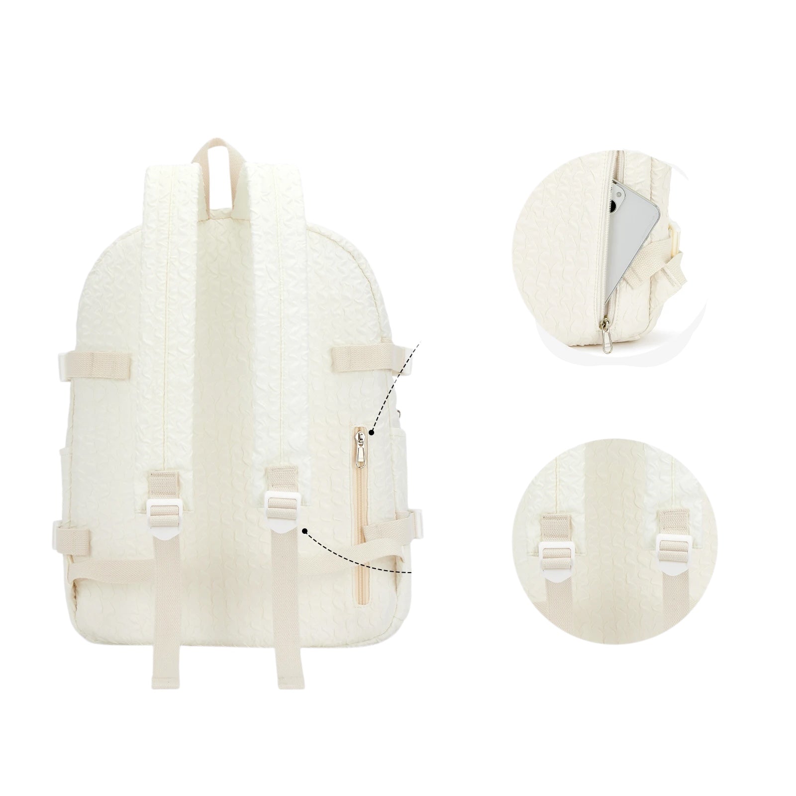 sac dos ordinateur femme