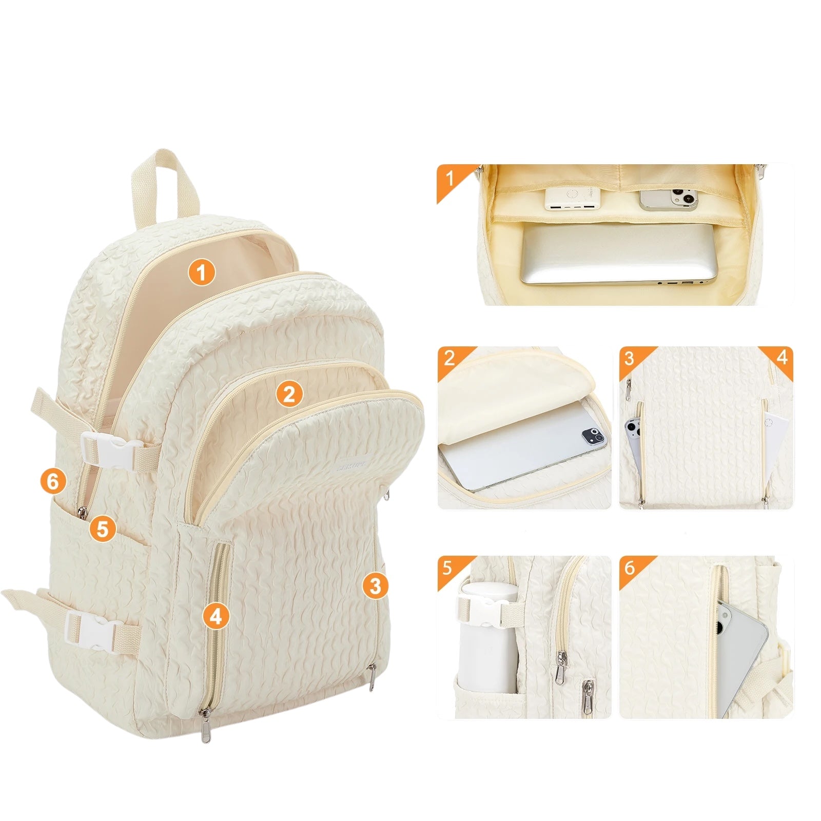 sac dos ordinateur femme