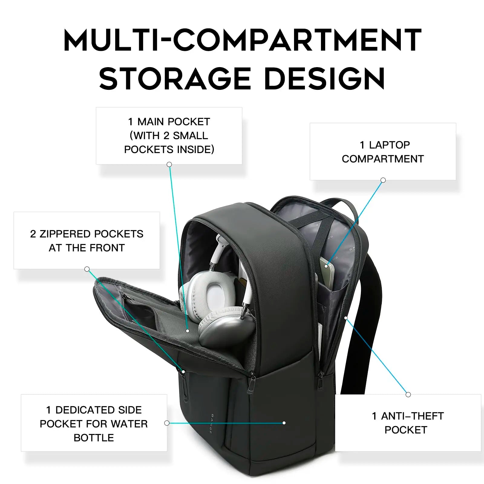 Sac à Dos Ordinateur Professionnel Homme