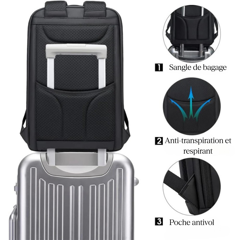 Sac à dos business pour pc portable
