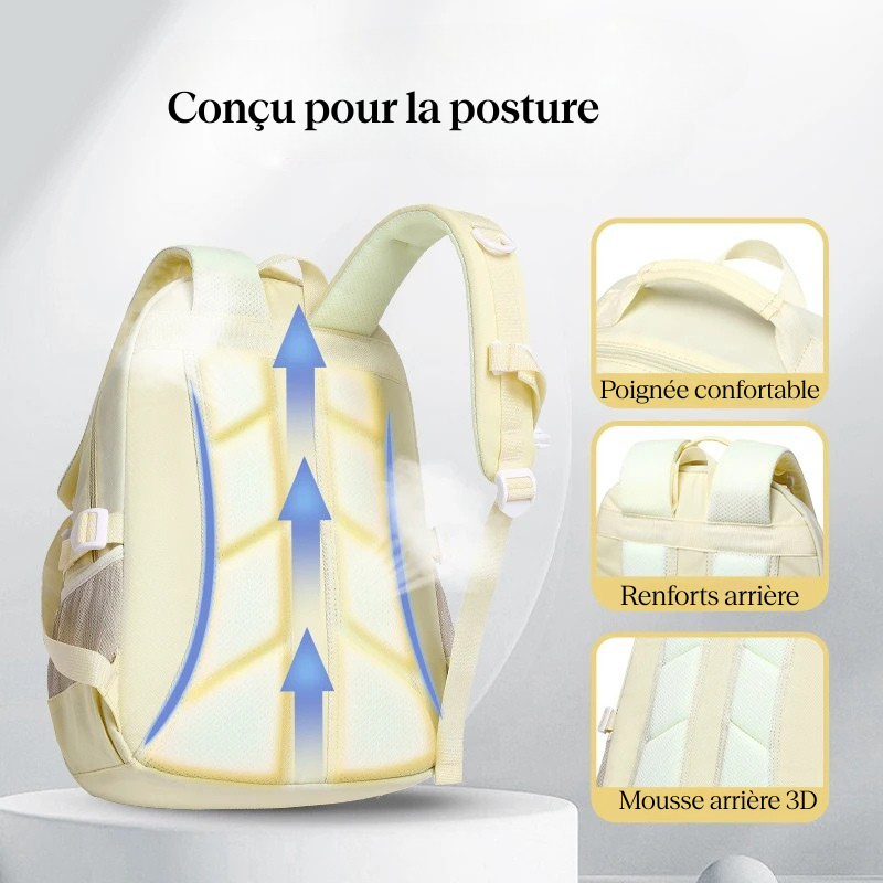Sac à dos ordinateur pour avion