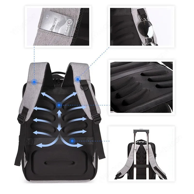 Sac à Dos PC Homme