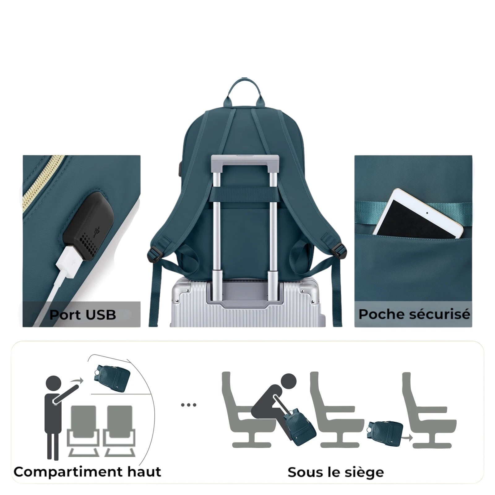 Sac à dos pour ordinateur 15 pouces avec port USB